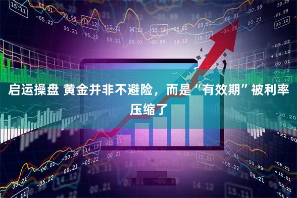 启运操盘 黄金并非不避险，而是“有效期”被利率压缩了